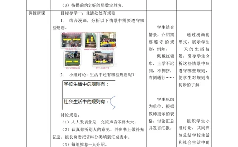 核心素养目标3.9生活离不开规则教学设计（表格式）人教版三年级道德与法治下册(1)_26新三年级道法下册（统编版）_版本二_教学设计_教案2（配套课件四）