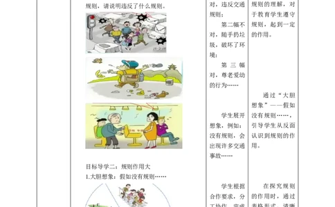 核心素养目标3.9生活离不开规则教学设计（表格式）人教版三年级道德与法治下册(1)_26新三年级道法下册（统编版）_版本二_教学设计_教案2（配套课件四）