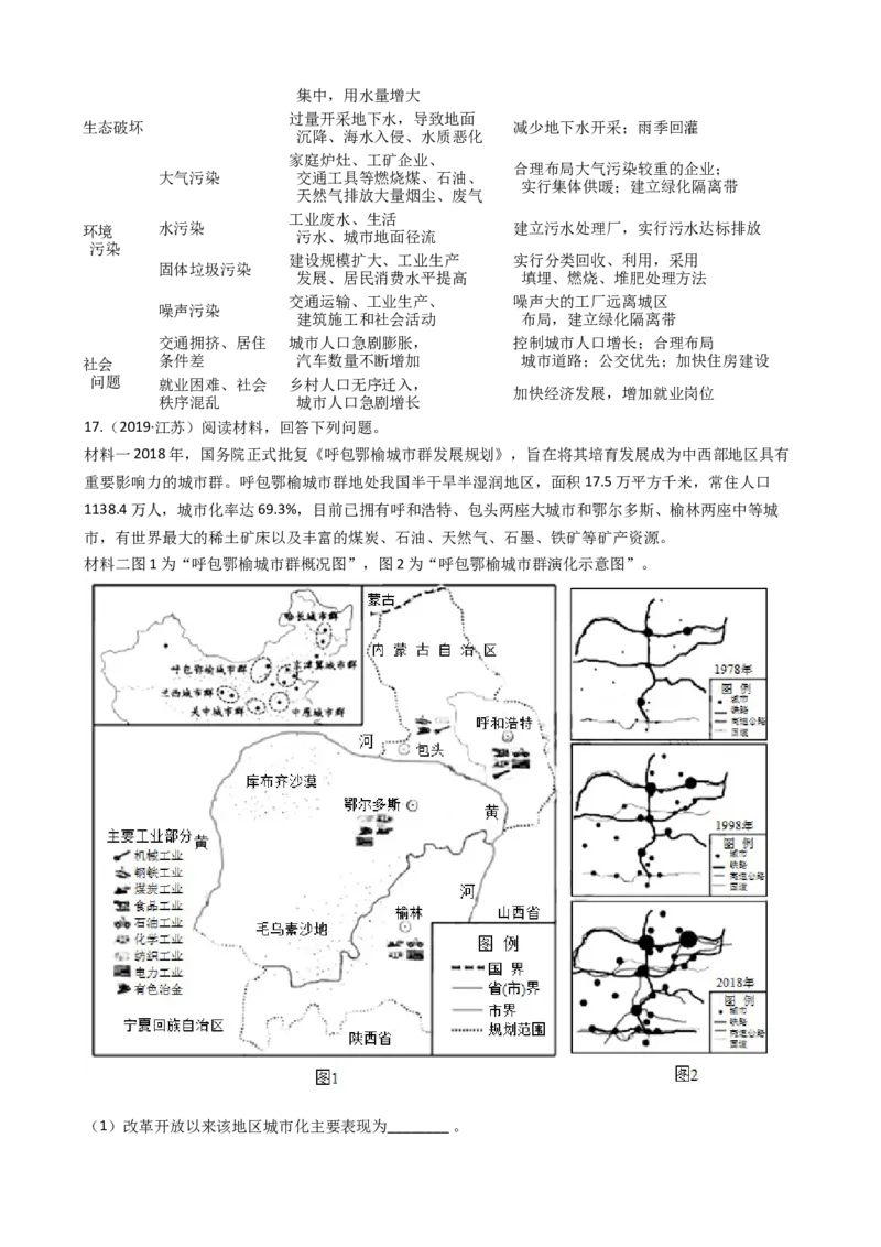高考地理五年真题分类汇编（2017-2021）第19讲城市化(教师版)_新高考复习资料_2022年新高考复习资料_高考地理五年真题分类汇编（2017-2021）（教师版+学生版）8.10更新