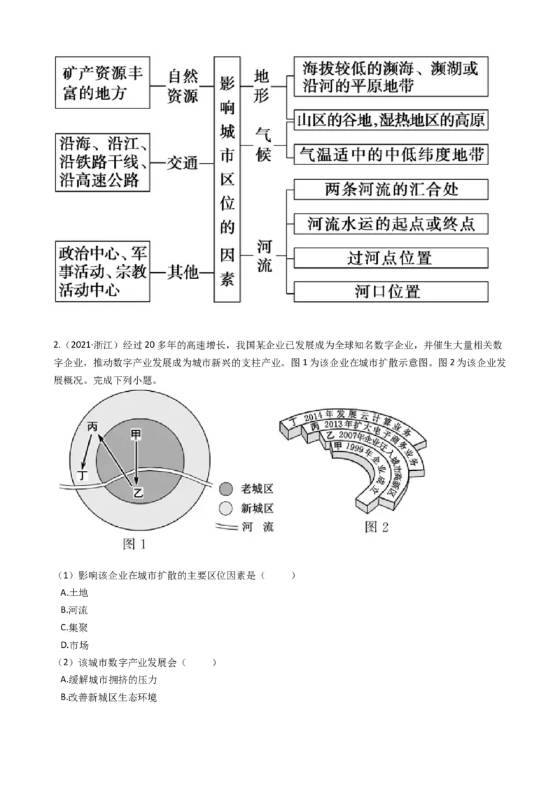 高考地理五年真题分类汇编（2017-2021）第19讲城市化(教师版)_新高考复习资料_2022年新高考复习资料_高考地理五年真题分类汇编（2017-2021）（教师版+学生版）8.10更新