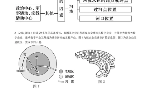 高考地理五年真题分类汇编（2017-2021）第19讲城市化(教师版)_新高考复习资料_2022年新高考复习资料_高考地理五年真题分类汇编（2017-2021）（教师版+学生版）8.10更新