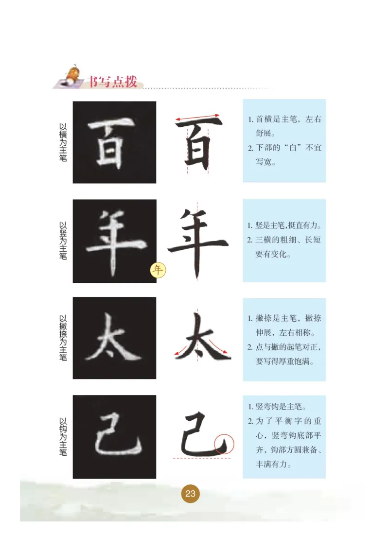 五年级上册_电子课本_小学电子课本_12书法_晋人版