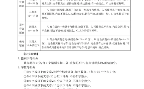 广西壮族自治区崇左市2024-2025学年高一上学期1月期末考试语文试卷答案_2025年02月试卷_0206广西壮族自治区崇左市2024-2025学年高一上学期1月期末考试