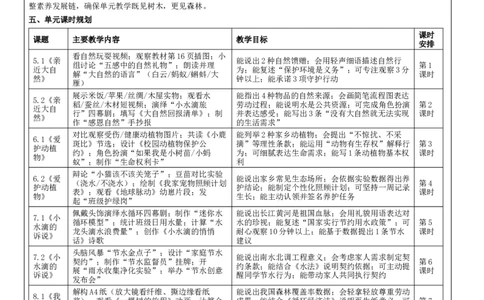 第2单元整体设计(1)_26新二年级道法下册（统编版）_版本一_部编版道德与法治2下_2026春新版_第二套_02.道法2下教案汇总26春_核心素养教案