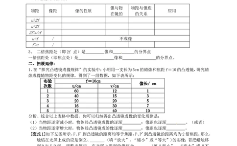 苏科初中物理八上《4.3探究凸透镜成像的规律》word教案(3)_8上-初中物理苏科版(4)_赠送：旧版资料（和新版好多一样，仍具有很大参考价值）_02教案