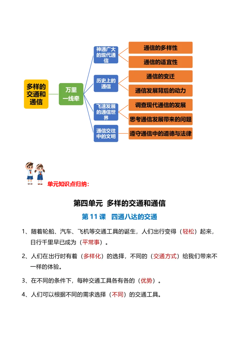 第四单元（知识清单）-（统编版）_26新三年级道法下册（统编版）_版本二_知识总结