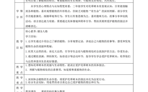 第6课《爱护动植物》（第一课时）教学设计_26新二年级道法下册（统编版）_版本一_部编版道德与法治2下_2026春新版_第一套_01.道德2下-表格式教案+PPT课件第1套已更到第7课
