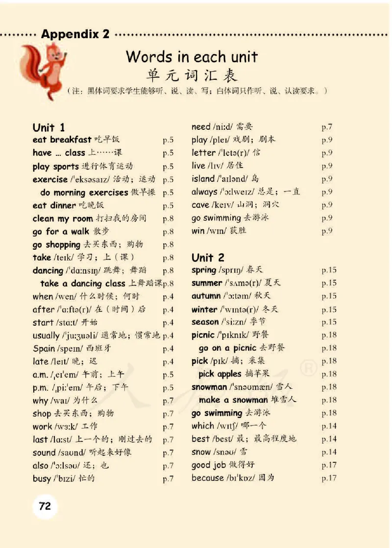 人教PEP版英语（三起点）五年级下册_电子课本_小学电子课本_03英语_新建文件夹_02人教版（三起点）
