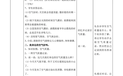 清新空气是个宝第一课时教案(1)_26新二年级道法下册（统编版）_版本一_部编版道德与法治2下_2026春新版_第一套_送旧版道德2下资料和新版课本好多一样仍具有很大参考价值