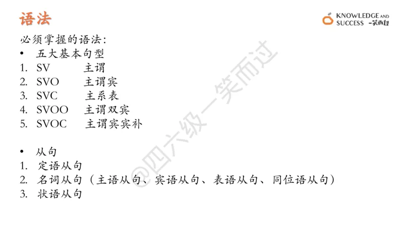 01.四级翻译词句训练_❤️2025年6月四六级新_2025年06月4级VIP全程（自动更新，与分享时间无关）_2025年06月4级VIP全程（自动更新，与分享时间无关）_09.笑过四级全程班周思成