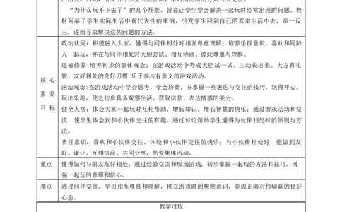 第13课《我想和你们一起玩》第二课时（教学设计）-（统编版）_26新一年级道法下册（统编版）_老课标资料_2、教学教案部编一下道法_教案(配套有动画推荐)