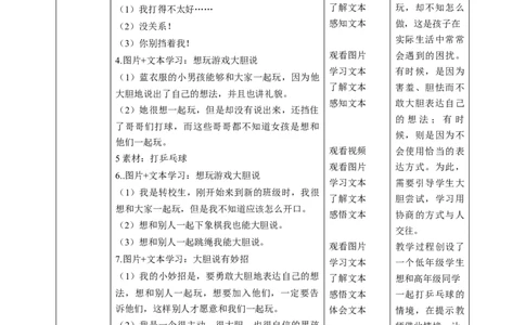 第13课《我想和你们一起玩》第二课时（教学设计）-（统编版）_26新一年级道法下册（统编版）_老课标资料_2、教学教案部编一下道法_教案(配套有动画推荐)