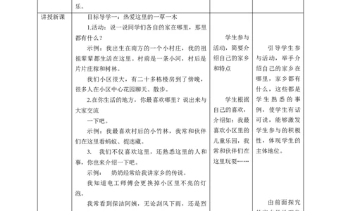 核心素养目标2.5我的家在这里教学设计（表格式）人教版三年级道德与法治下册_26新三年级道法下册（统编版）_版本二_教学设计_教案2（配套课件四）