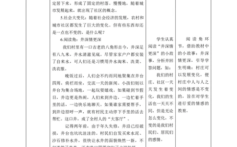 核心素养目标2.5我的家在这里教学设计（表格式）人教版三年级道德与法治下册_26新三年级道法下册（统编版）_版本二_教学设计_教案2（配套课件四）