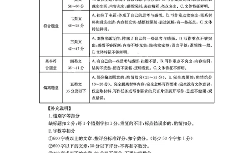 扫描件_语文参考答案_2025年11月高一试卷_251102河南省南阳地区2025年秋季高一10月阶段考试卷（全）_河南省南阳地区2025-2026学年高一上学期10月阶段考试语文试题含答案