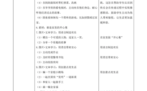 第3课《做个&ldquo;开心果&rdquo;》（第一课时）教学设计(1)(1)_26新二年级道法下册（统编版）_版本一_部编版道德与法治2下_2026春新版_第一套_01.道德2下-教案+PPT课件第1套已更到第4课