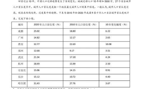 考点巩固卷09城镇（解析版）_新高考复习资料_2024年新高考复习资料_一轮复习资料_完2024年高考地理一轮复习考点通关卷（新高考）_考点巩固卷