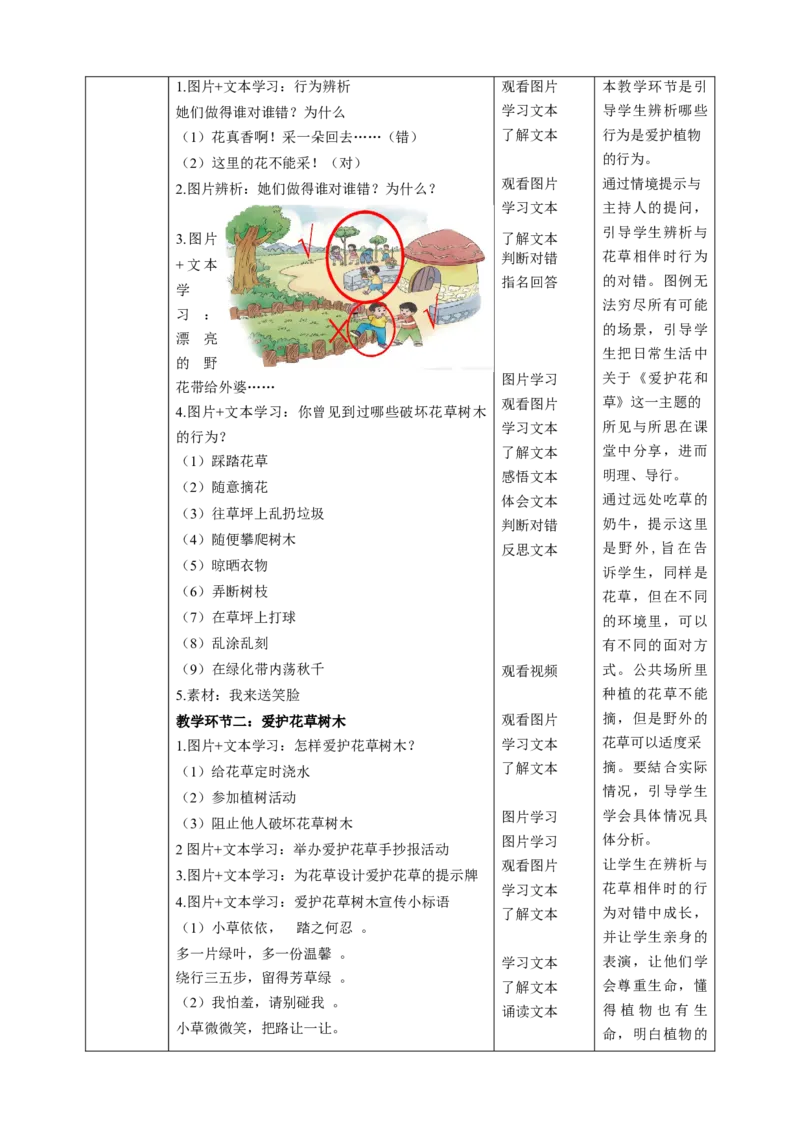 第6课《花儿草儿真美丽》第二课时（教学设计）-（统编版）_26新一年级道法下册（统编版）_老课标资料_2、教学教案部编一下道法_教案(配套有动画推荐)