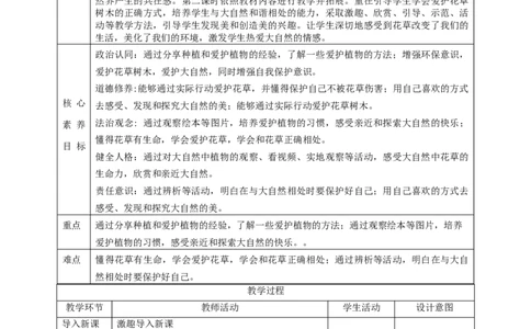 第6课《花儿草儿真美丽》第二课时（教学设计）-（统编版）_26新一年级道法下册（统编版）_老课标资料_2、教学教案部编一下道法_教案(配套有动画推荐)