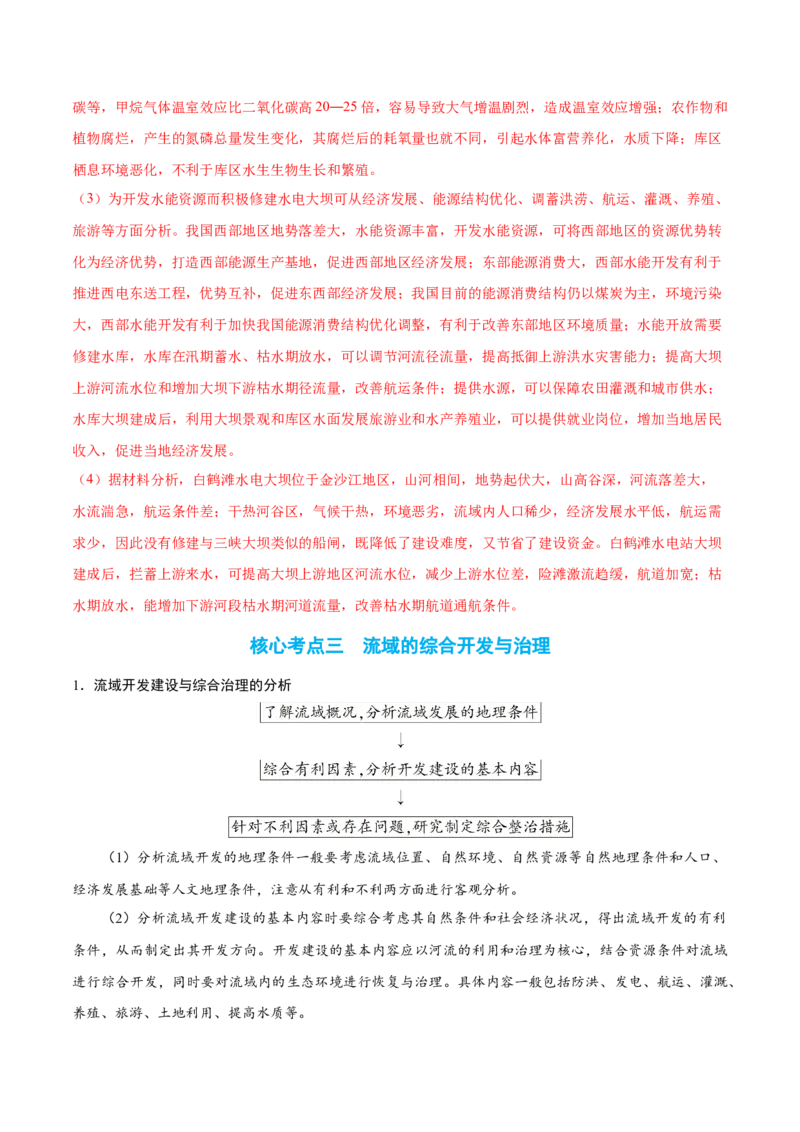 讲练一通二轮13区域可持续发展（讲义）-2022二轮讲练_新高考复习资料_2022年新高考复习资料_讲练一通二轮高考地理高频考点解密（讲义+分层训练）