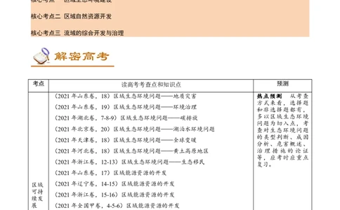 讲练一通二轮13区域可持续发展（讲义）-2022二轮讲练_新高考复习资料_2022年新高考复习资料_讲练一通二轮高考地理高频考点解密（讲义+分层训练）