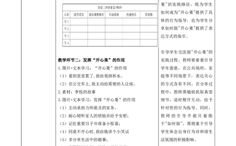 第3课《做个&ldquo;开心果&rdquo;》（第二课时）教学设计(1)(1)_26新二年级道法下册（统编版）_版本一_部编版道德与法治2下_2026春新版_第一套_01.道德2下-教案+PPT课件第1套已更到第4课