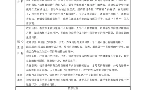 第2课《我们有精神》第一课时（教学设计）-（统编版）_26新一年级道法下册（统编版）_老课标资料_2、教学教案部编一下道法_教案(配套有动画推荐)