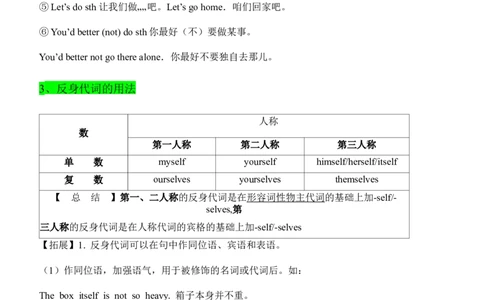 01情态动词should和反身代词的用法（学生版）-（人教版）_最新人教版英语八年级下册_旧版（有参考价值）_版本二_八年级英语下册（人教版）_单元语法讲义-U183