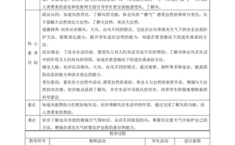 第5课《风儿轻轻吹》第二课时（教学设计）-（统编版）_26新一年级道法下册（统编版）_老课标资料_2、教学教案部编一下道法_教案(配套有动画推荐)