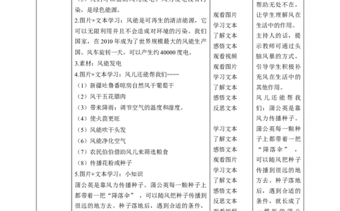 第5课《风儿轻轻吹》第二课时（教学设计）-（统编版）_26新一年级道法下册（统编版）_老课标资料_2、教学教案部编一下道法_教案(配套有动画推荐)