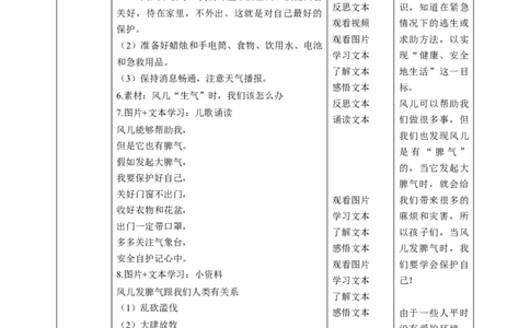 第5课《风儿轻轻吹》第二课时（教学设计）-（统编版）_26新一年级道法下册（统编版）_老课标资料_2、教学教案部编一下道法_教案(配套有动画推荐)