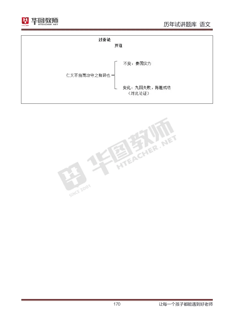 语文_初中物理教资面试_05试讲板块_05试讲：真题参考