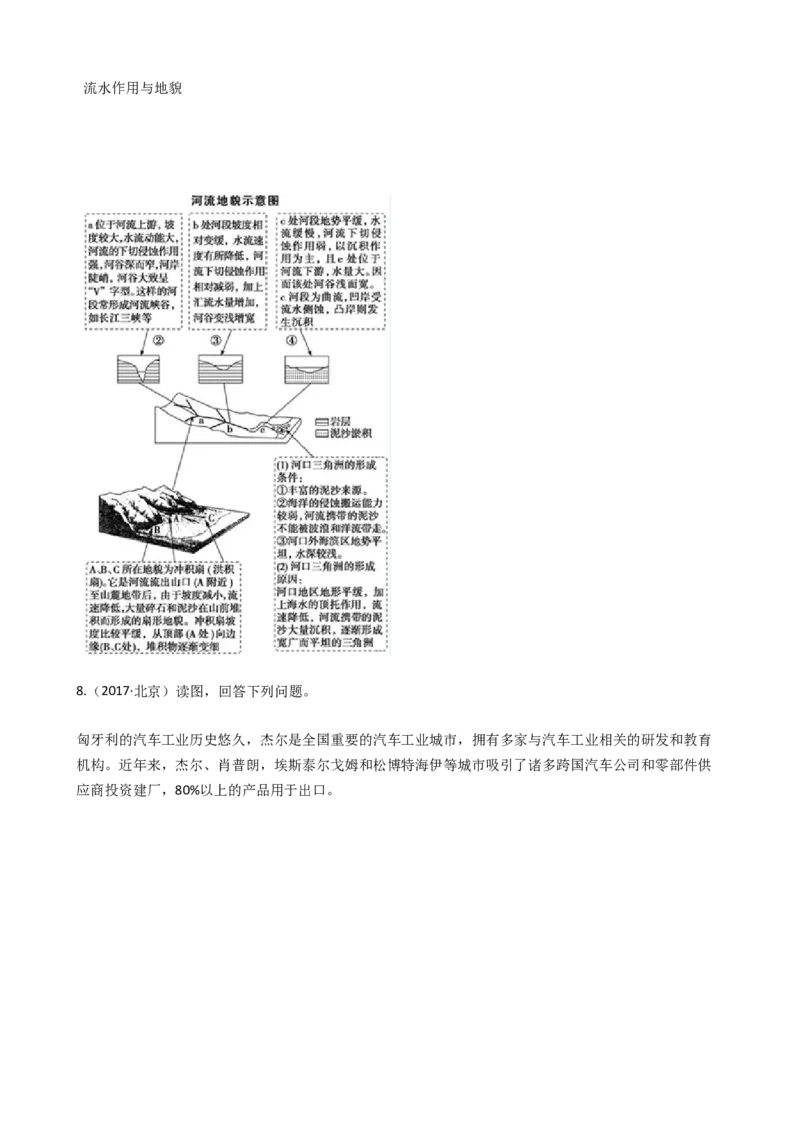 高考地理五年真题分类汇编（2017-2021）第15讲河流地貌的发育(教师版)_新高考复习资料_2022年新高考复习资料_高考地理五年真题分类汇编（2017-2021）（教师版+学生版）8.10更新