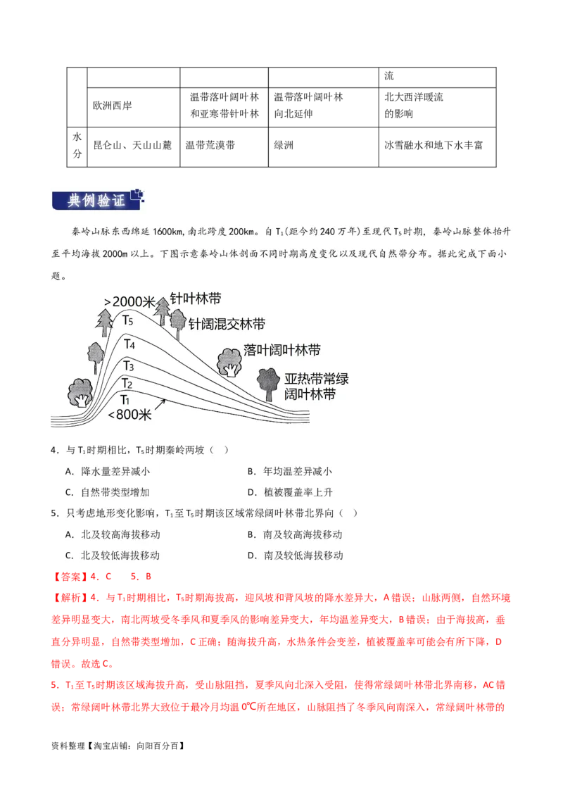 重难点07地理环境的整体性与差异性-2024年高考地理热点&middot;重点&middot;难点专练（新高考专用）（解析版）_新高考复习资料_2024年新高考复习资料_专项复习资料_教师版（含答案解析）