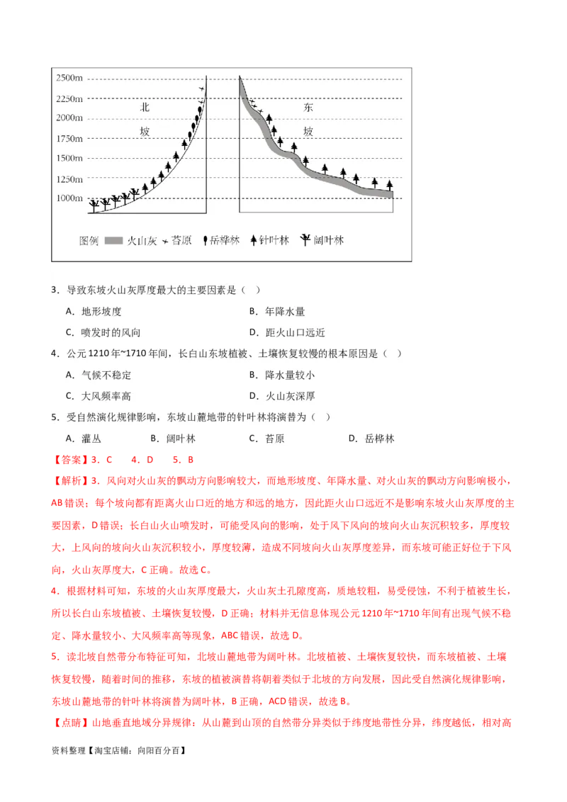 重难点07地理环境的整体性与差异性-2024年高考地理热点&middot;重点&middot;难点专练（新高考专用）（解析版）_新高考复习资料_2024年新高考复习资料_专项复习资料_教师版（含答案解析）