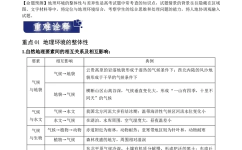 重难点07地理环境的整体性与差异性-2024年高考地理热点&middot;重点&middot;难点专练（新高考专用）（解析版）_新高考复习资料_2024年新高考复习资料_专项复习资料_教师版（含答案解析）