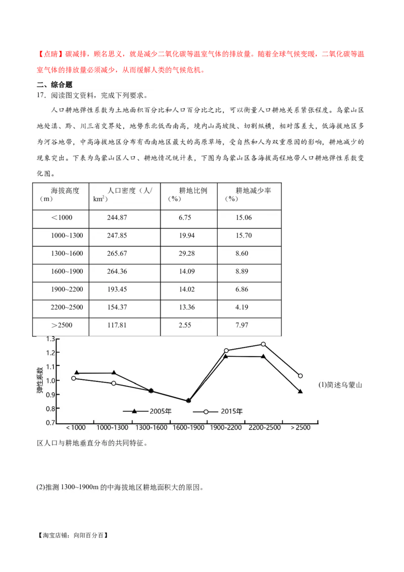 重难点14资源、环境与国家安全-2024年高考地理热点&middot;重点&middot;难点专练（新高考专用）（解析版）_新高考复习资料_2024年新高考复习资料_专项复习资料_教师版（含答案解析）
