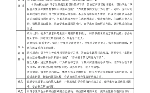 第14课《请帮我一下吧》第二课时（教学设计）-（统编版）_26新一年级道法下册（统编版）_老课标资料_2、教学教案部编一下道法_教案(配套有动画推荐)