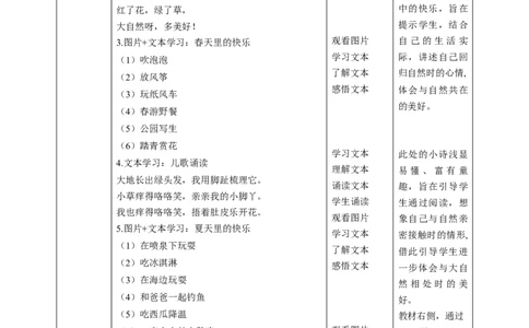 第8课《大自然，谢谢您》第二课时（教学设计）-（统编版）_26新一年级道法下册（统编版）_老课标资料_2、教学教案部编一下道法_教案(配套有动画推荐)