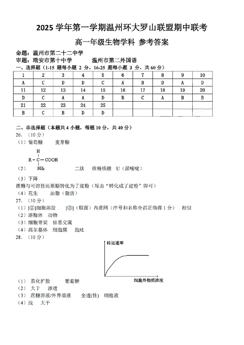 扫描件_高一年级生物学科参考答案(1)_2025年12月高一试卷_251210浙江省环大罗山联盟2025-2026学年高一上学期11月期中（全）