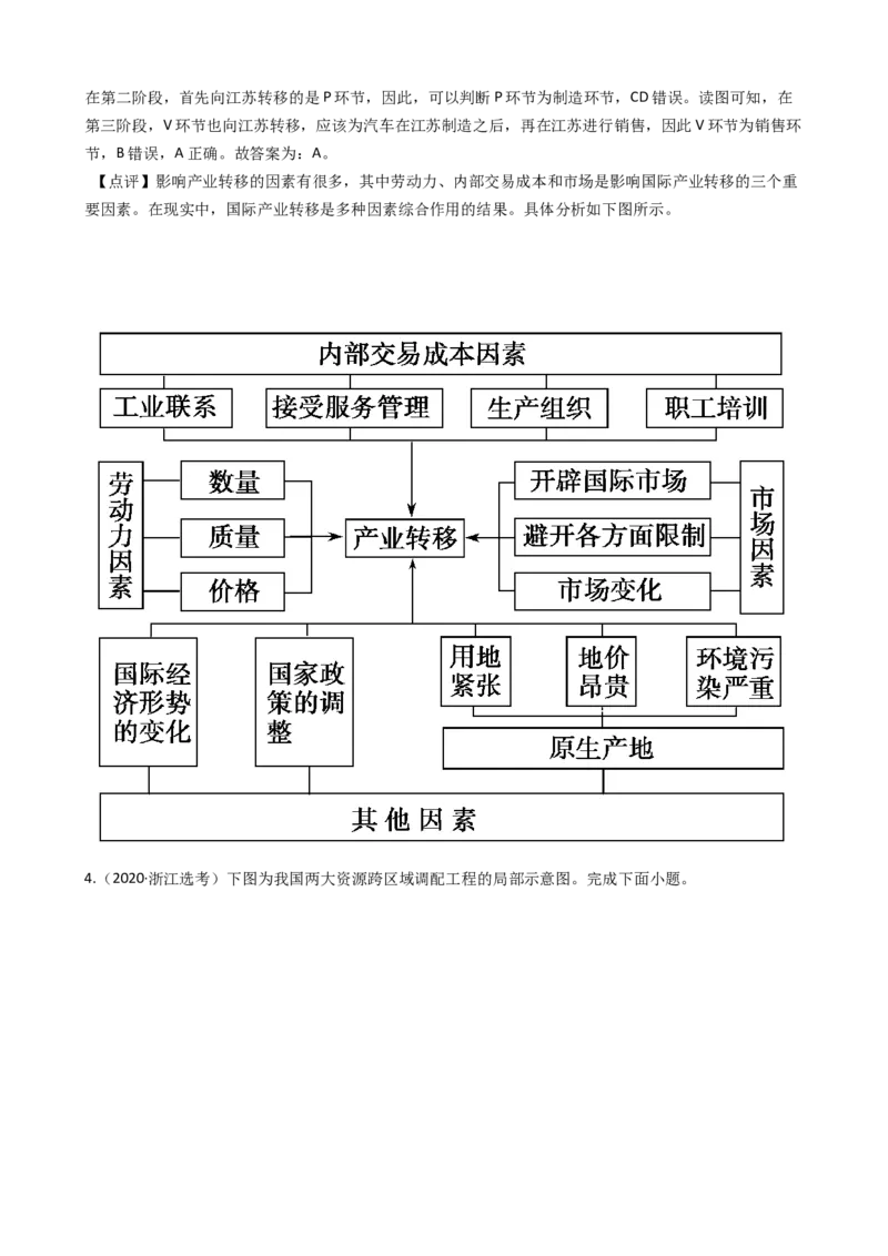 高考地理五年真题分类汇编（2017-2021）第27讲地理环境对区域发展的影响(教师版)_新高考复习资料_2022年新高考复习资料