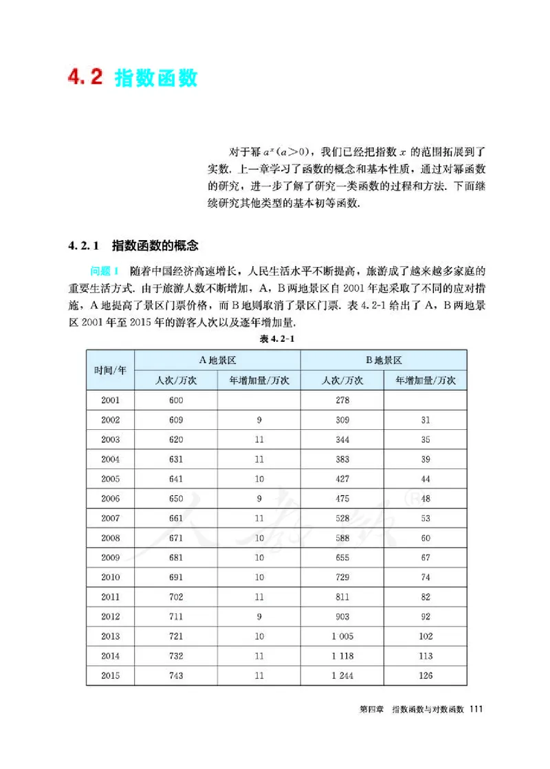 人教A版数学必修第一册_电子课本_最新版高中全科高清电子课本_2高中数学课本_2019新人教版（A版B版）_人教A版
