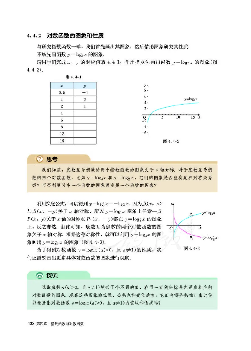 人教A版数学必修第一册_电子课本_最新版高中全科高清电子课本_2高中数学课本_2019新人教版（A版B版）_人教A版