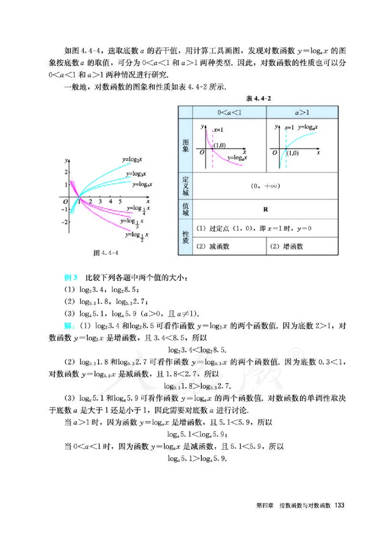 人教A版数学必修第一册_电子课本_最新版高中全科高清电子课本_2高中数学课本_2019新人教版（A版B版）_人教A版