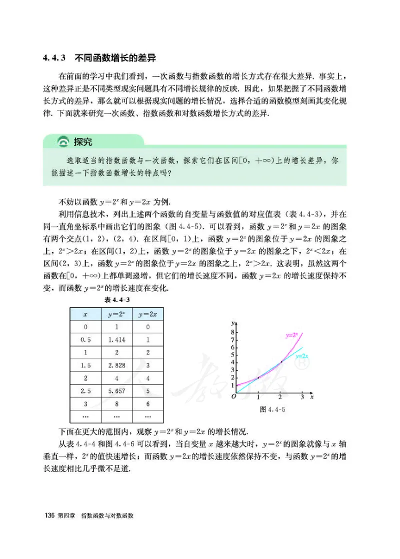 人教A版数学必修第一册_电子课本_最新版高中全科高清电子课本_2高中数学课本_2019新人教版（A版B版）_人教A版