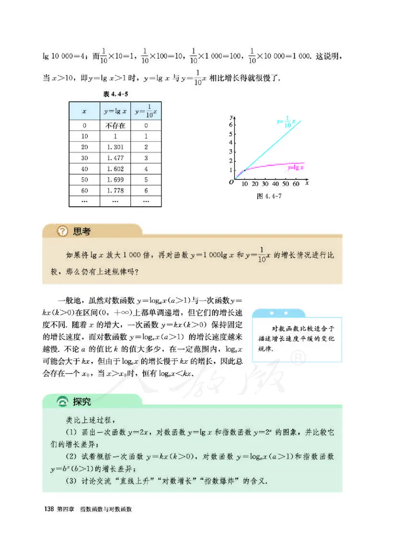 人教A版数学必修第一册_电子课本_最新版高中全科高清电子课本_2高中数学课本_2019新人教版（A版B版）_人教A版