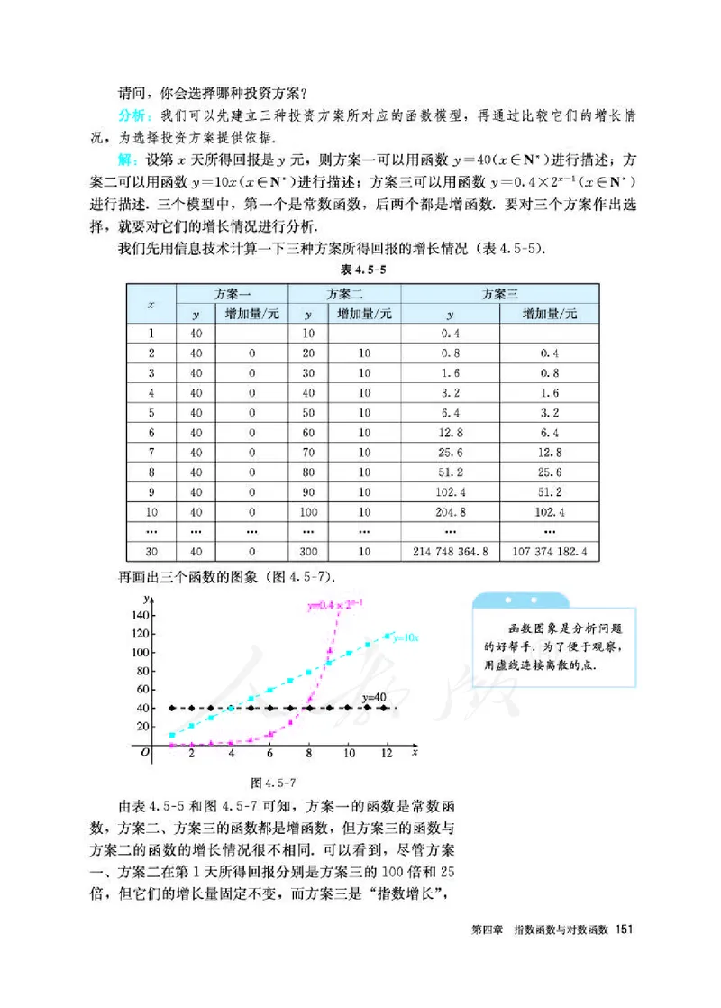 人教A版数学必修第一册_电子课本_最新版高中全科高清电子课本_2高中数学课本_2019新人教版（A版B版）_人教A版