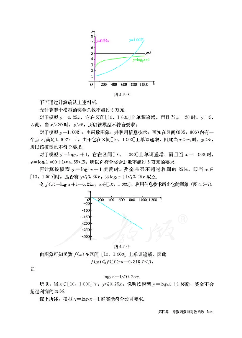 人教A版数学必修第一册_电子课本_最新版高中全科高清电子课本_2高中数学课本_2019新人教版（A版B版）_人教A版