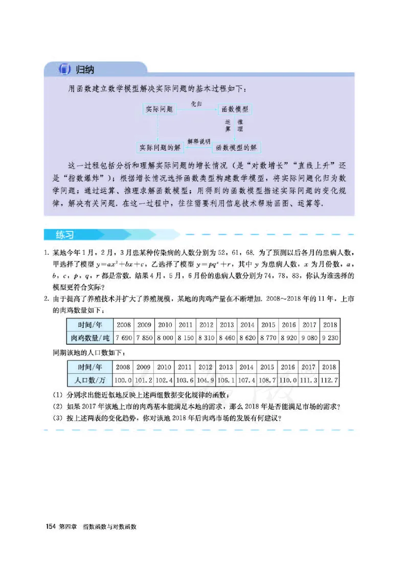 人教A版数学必修第一册_电子课本_最新版高中全科高清电子课本_2高中数学课本_2019新人教版（A版B版）_人教A版