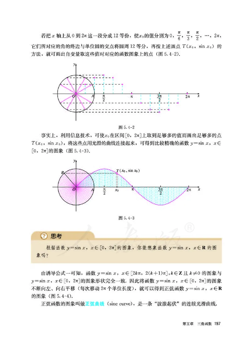人教A版数学必修第一册_电子课本_最新版高中全科高清电子课本_2高中数学课本_2019新人教版（A版B版）_人教A版